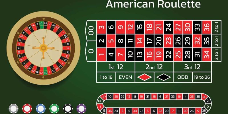 Roulette xuất hiện từ thời điểm TK 18 ở Pháp