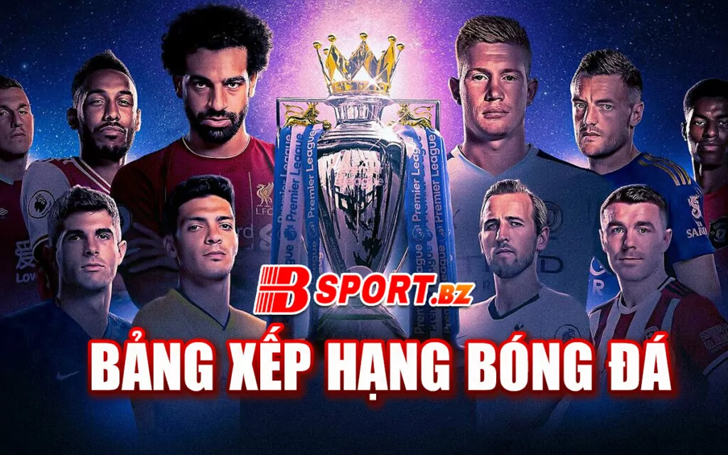 Bảng xếp hạng bóng đá – Cập nhật BXH các Ngoại Hạnh Anh, Cup C 2 Bảng xếp hạng bóng đá trực tuyến